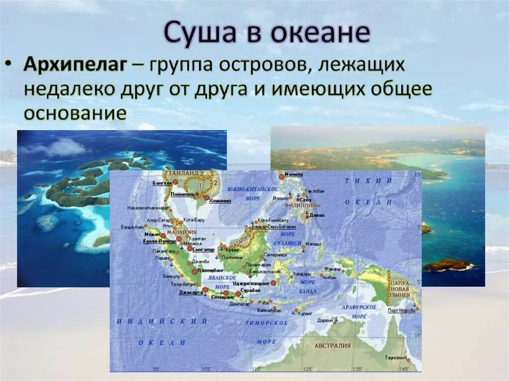 Что такое архипелаг в географии 5 класс. Острова полуострова архипелаги. Архипелаг группа островов. Архипелаги мирового океана. Урок архипелаг