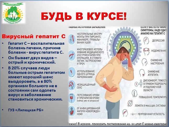 Можно вылечиться от гепатита