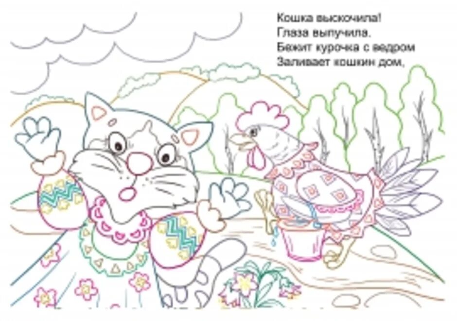 Кошкин дом раскраска для детей. Раскраски по сказке Кошкин дом. Раскраска Кошкин дом Маршак. Раскраска к сказке Кошкин дом.