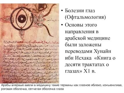 Арабское возрождение века медицина