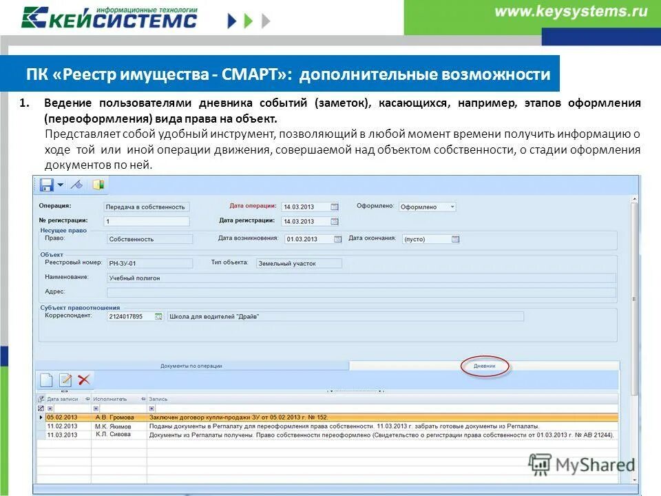 Ведение реестра муниципального имущества. Реестр расходных обязательств. Как заполнить реестр имущества. Регистратор ведение реестра