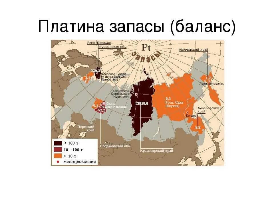 Добыча золота карта. Месторождения платины в России на карте. Месторождения платины в мире карта. Карта золотоносных месторождений России. Крупнейшие месторождения золота в России.