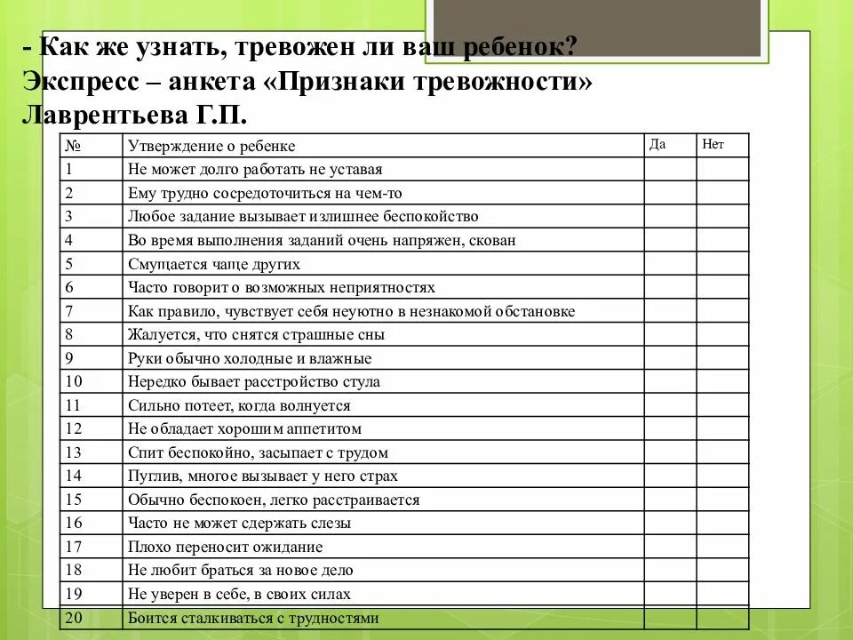 Анкетирование респондентов. Экспресс анкета. Анкетный метод. Экспресс анкета. Экспресс анкета.