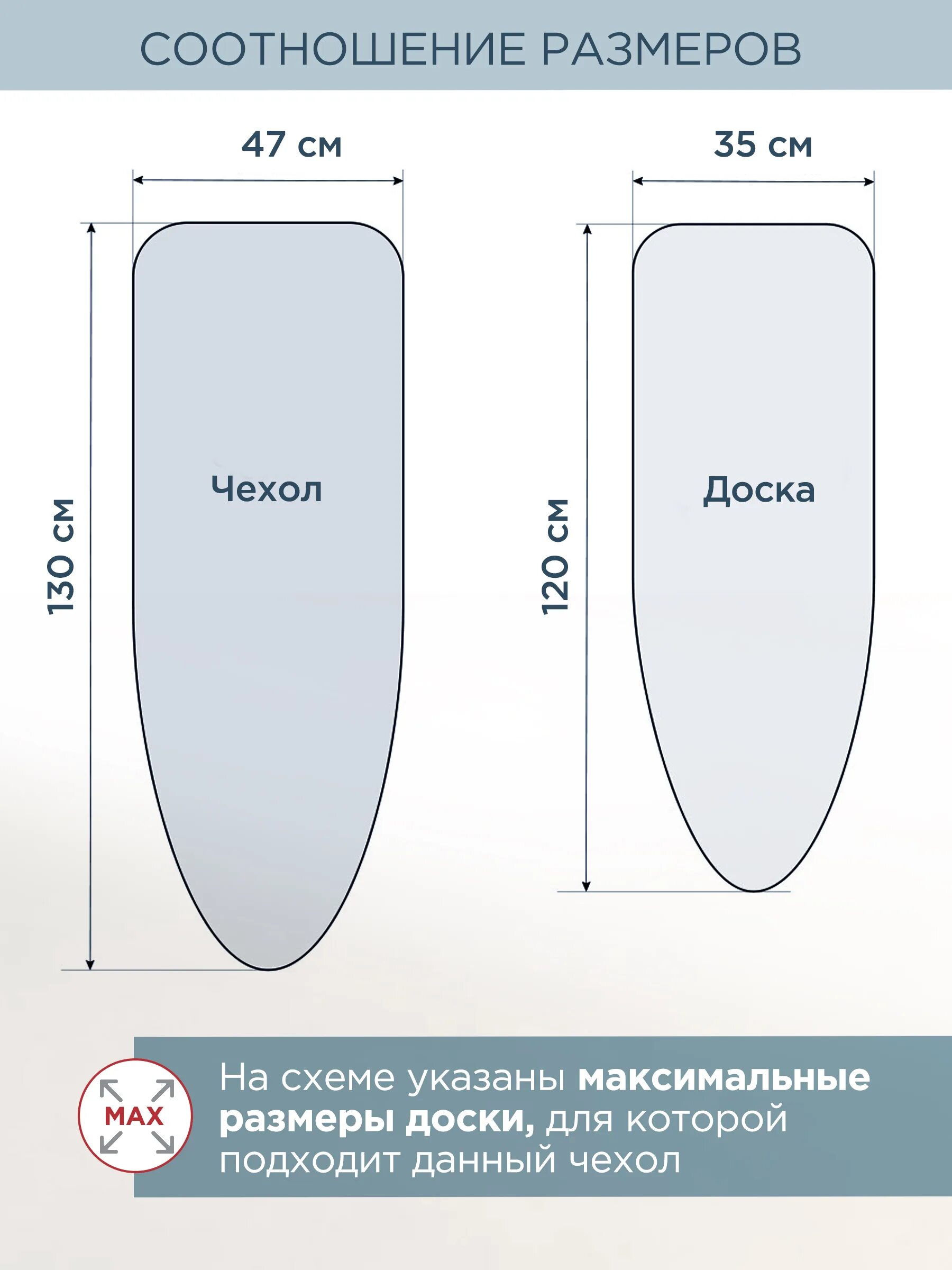 Размер сложенной гладильной доски. Чехол для гладильной доски attribute 130х47см. чехол для доски -садху. чехлы на гладильную доску по размерам. гладильная доска габариты.