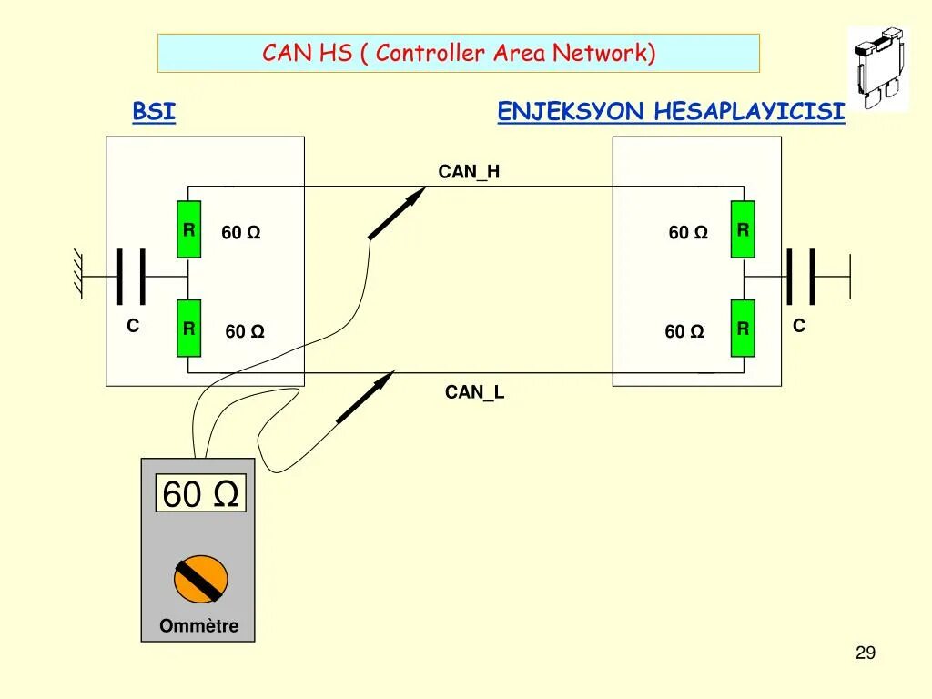 Can (Controller area Network). Can Bus (Controller area Network. Жгут проводов связи Controller area Network (can). HS can l что это. Can l use