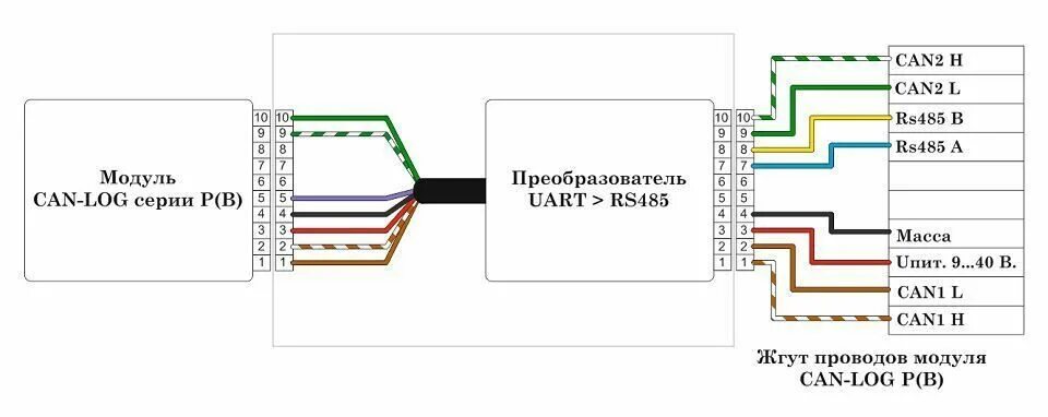 Переходник UART-rs485. Can2can переходник схема. Rs485 UART схема. Универсальный контроллер can шины can log. Can log me