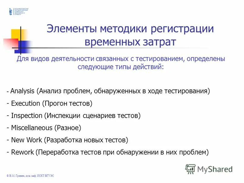 Цели стратегии продвижения. Разработка пр программы. Разработка пр программы. Этапы разработки программы. Назовите этапы разработки программного обеспечения.