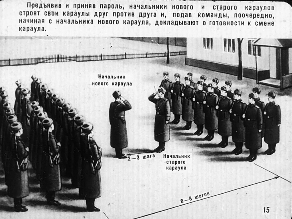 Как меняется караул. Порядок несения службы в карауле. порядок подготовки внутреннего караула. порядок проверки постов в карауле. построение караула для смены.