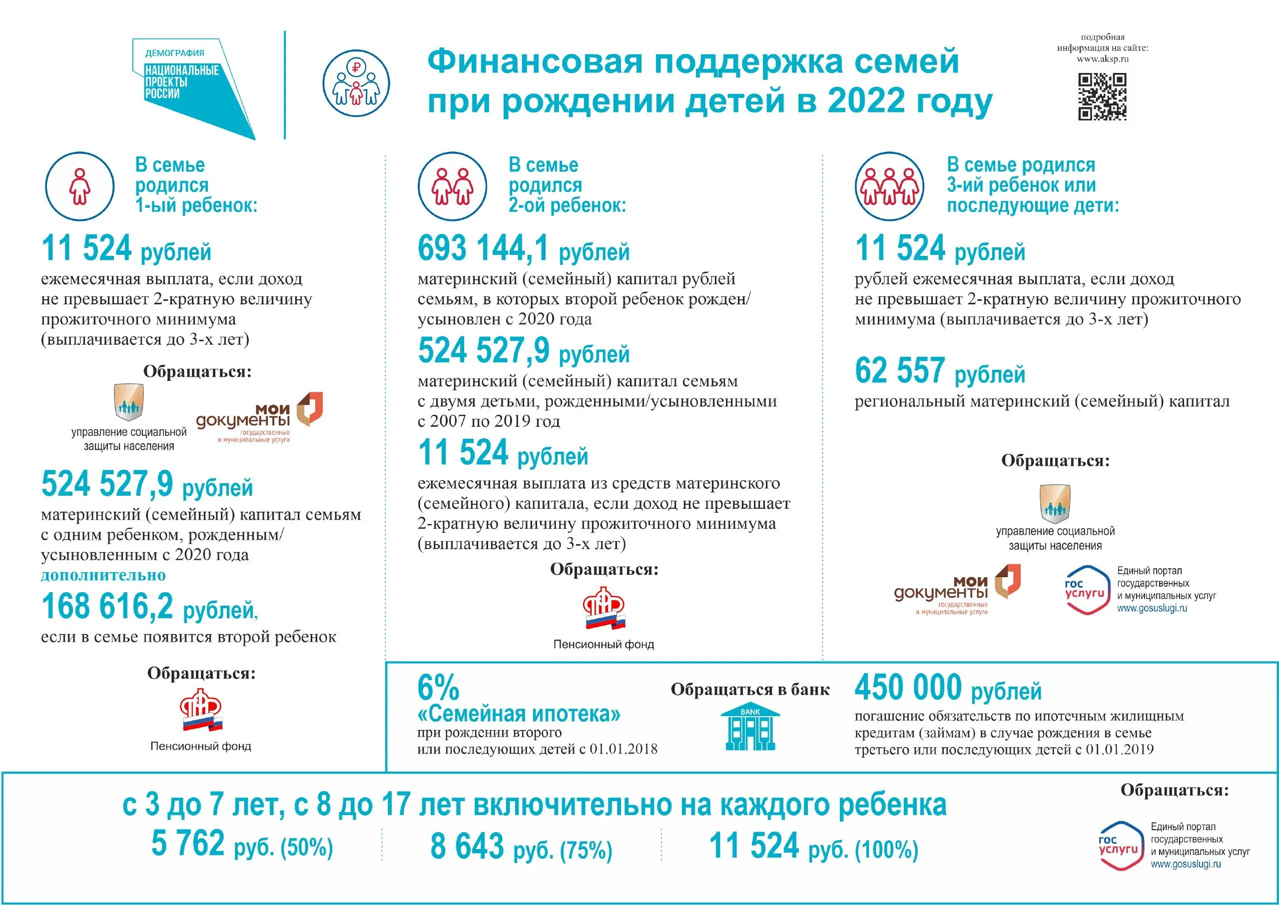 руки передают деньги. деньги финансы. финансовая поддержка семей при рождении детей. финансовая помощь 2022. финансовая помощь 2022.