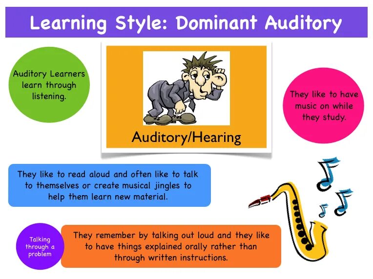 They have learnt have been learning. Auditory learning style. kinesthetic learning style. aural learner. aural learning style.
