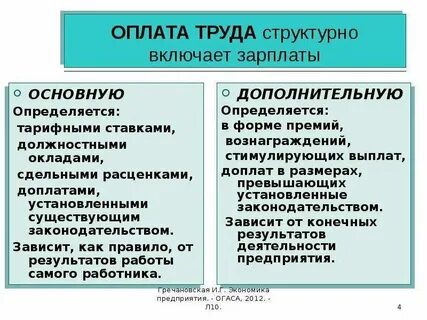 Зарплата общего это