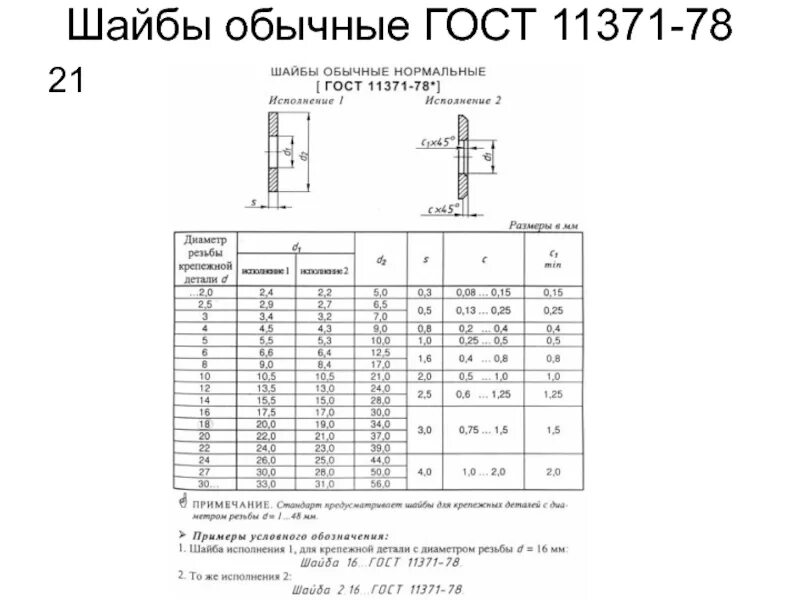 Шайба 4 гост