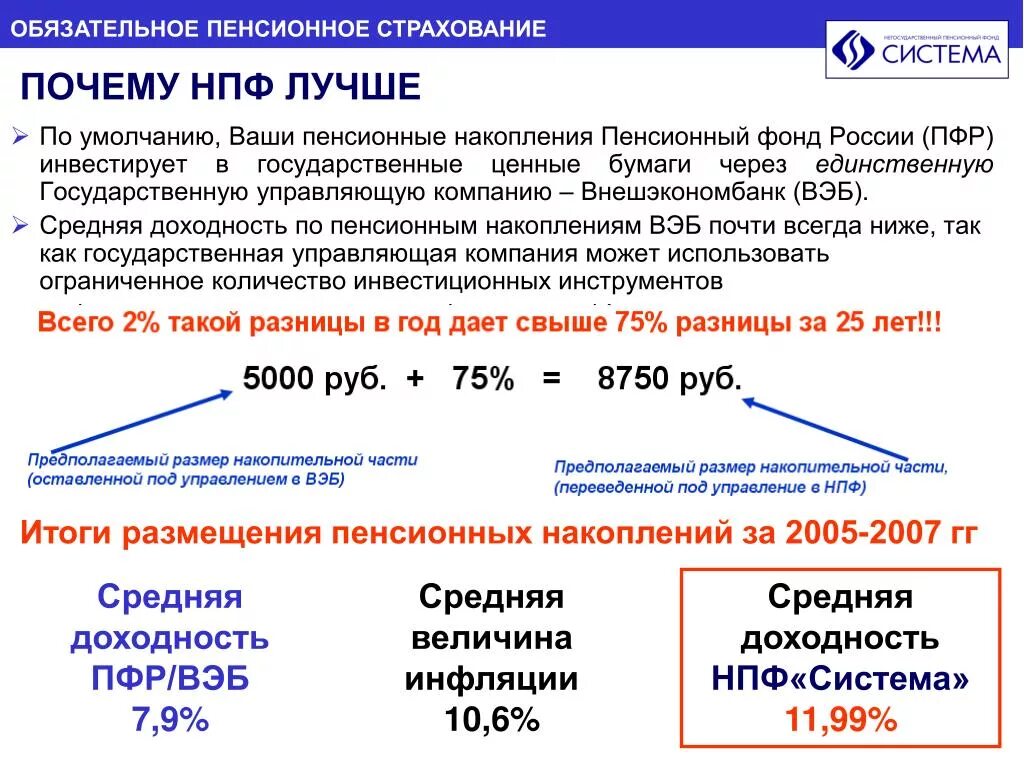 Накопительная часть пенсии в рф. Как узнать размер единовременной выплаты накопительной части пенсии. Сумма накопительной части пенсии. Сумма пенсионных накоплений что это. Размер накопительной части пенсии.