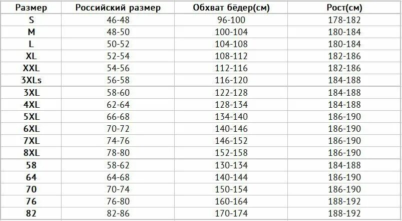 Размер 140 это сколько. Российский размер 140. Российский размер 152. Российский размер 128. Российский размер на рост 140.