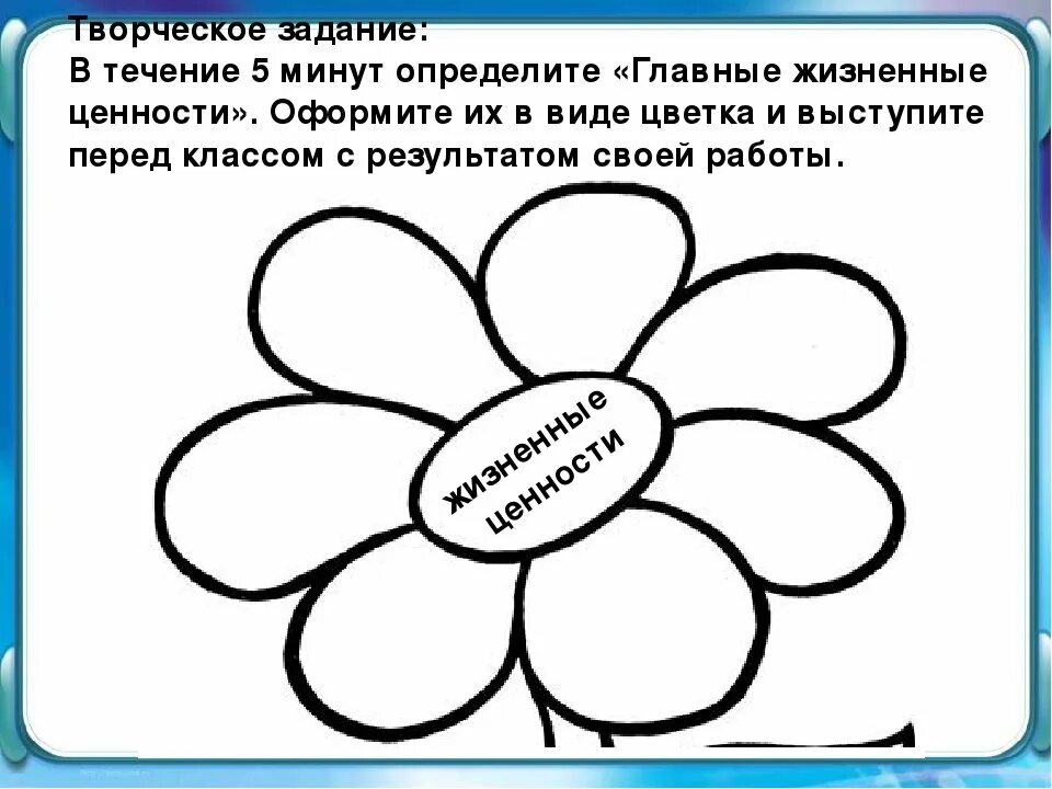 Самопознания однкнр. Творческое задание. Творческие задания 3 класс. Задание на классный час. Творческое задание рисунок.