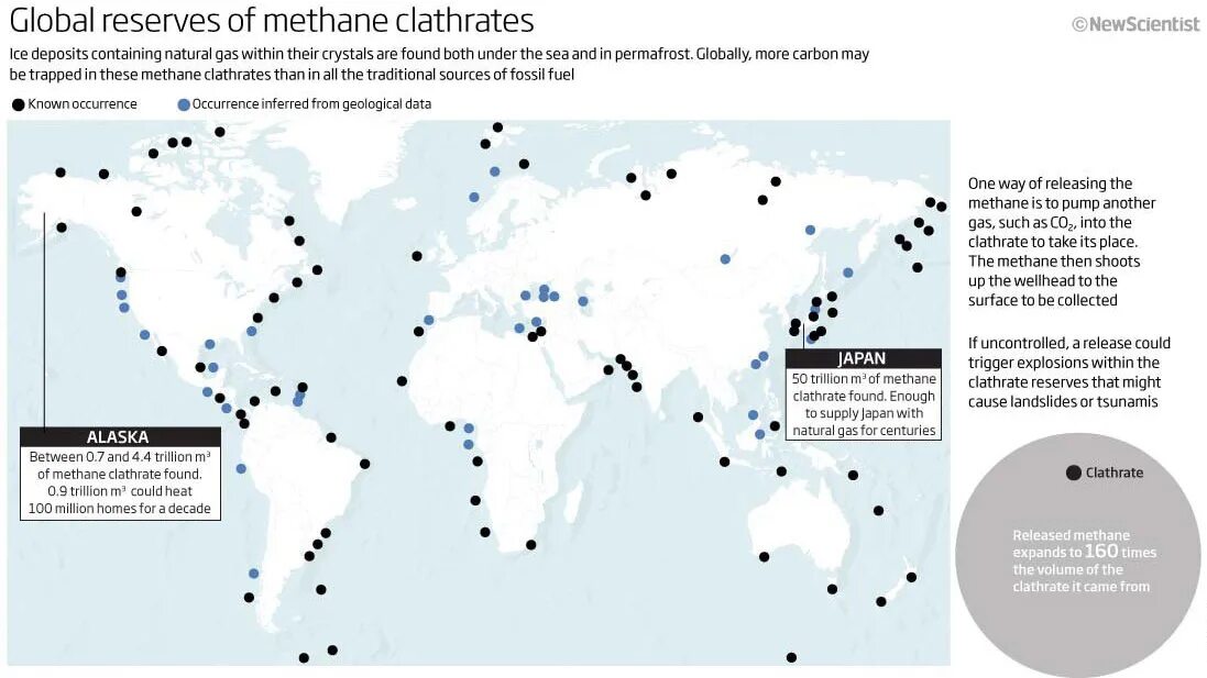 Месторождения метана. Запасы газовых гидратов. Месторождения газовых гидратов. Добыча газовых гидратов в России. Карта газовых гидратов.