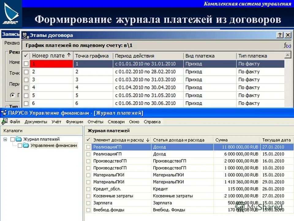 Режим работы клубного учреждения и культурно-досуговых формирований. Формирование журналов учета. Журнал учета товара в розничной торговле?. 7. Формирование журналов учета.