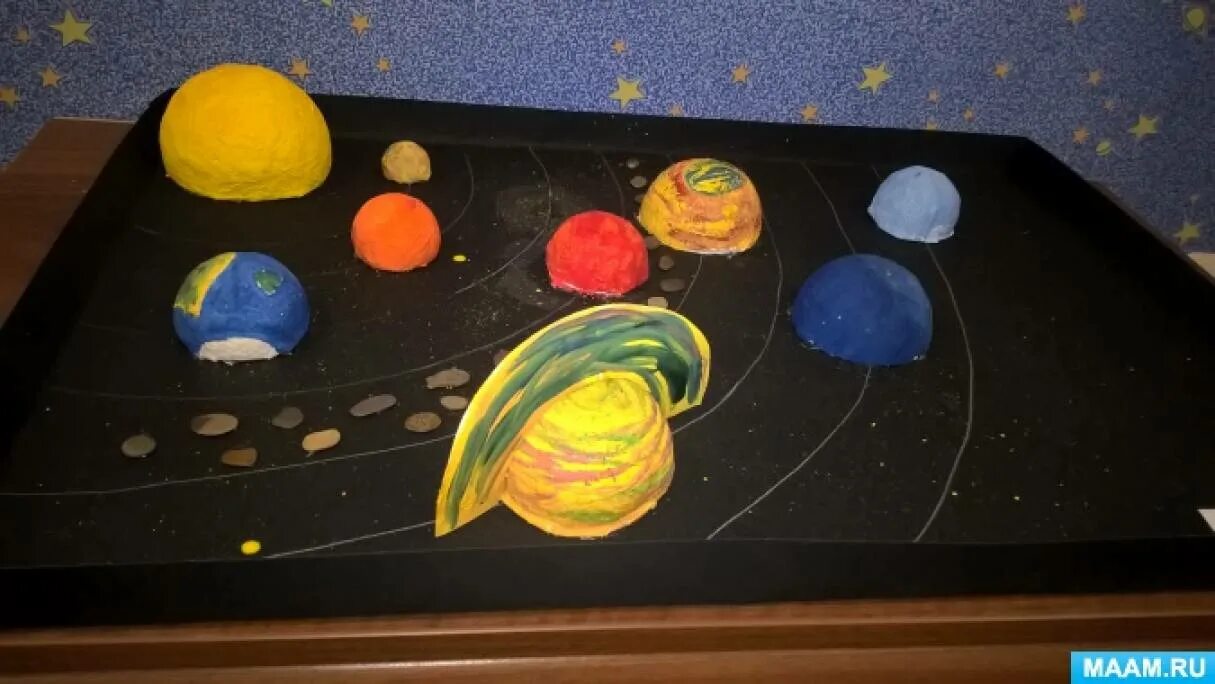 Солнечная система поделка в садик. Поделка Солнечная система. Макет космоса для детского сада. Макет солнечной системы. Планеты из пластилина.