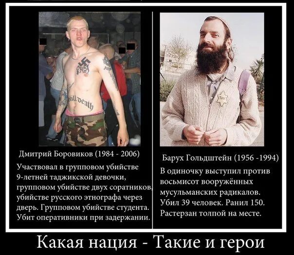 Боровиков дата. Могила дмитрия боровикова.