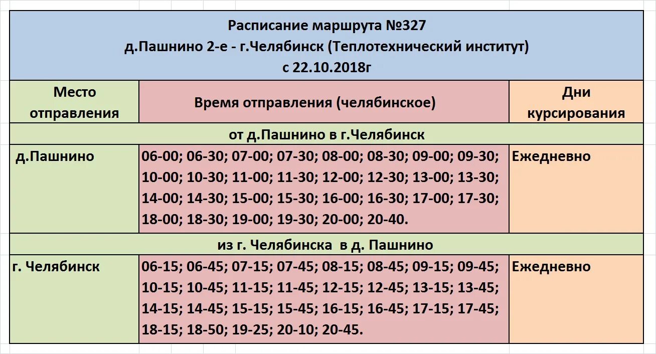 Расписание 136 маршрутки