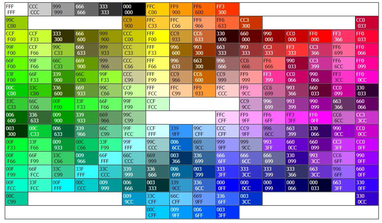 Какие цвета входят в палитру rgb. Rgb цвета. rgb таблица. таблица цветов rgb. rgb палитра цветов с номерами.