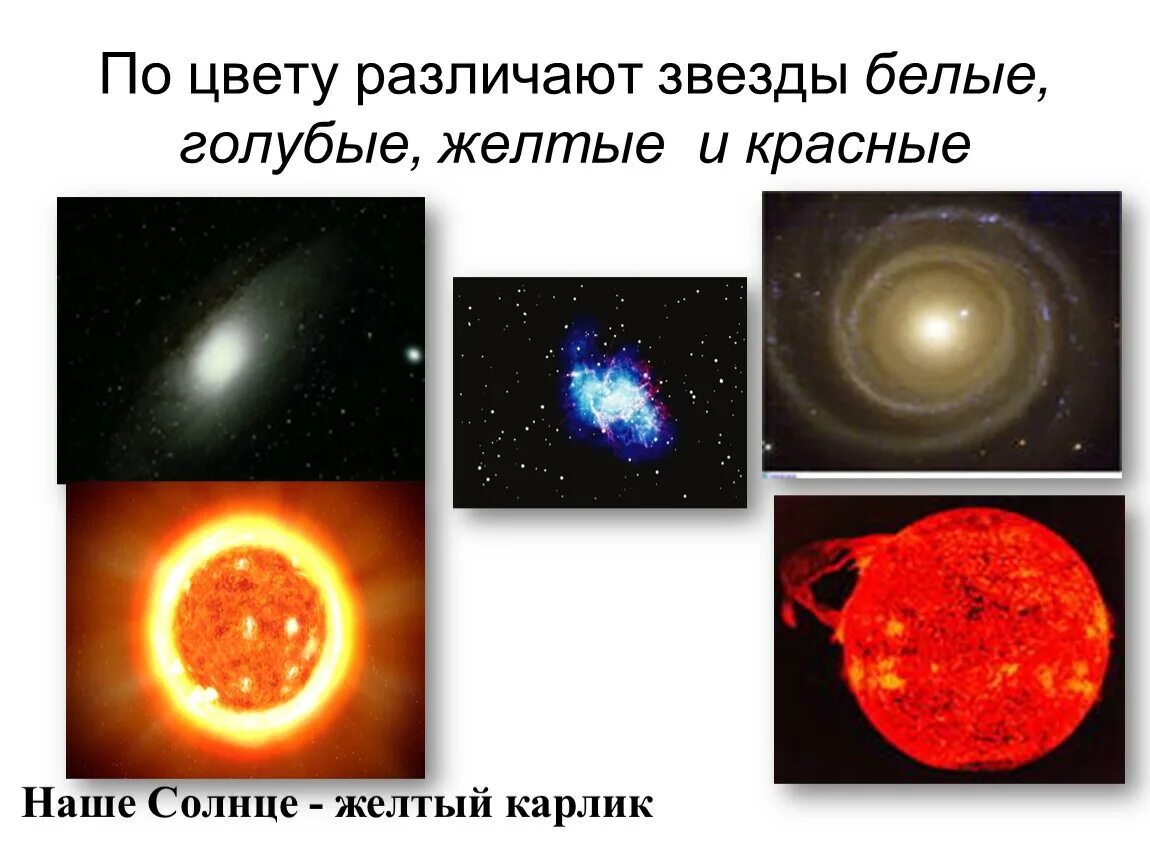 По цвету различают звезды. Белые голубые желтые красные звезды. Звёзды по цвету белые голубые жёлтые красные. Различие звезд по цвету. Какие звезды белые голубые желтые красные