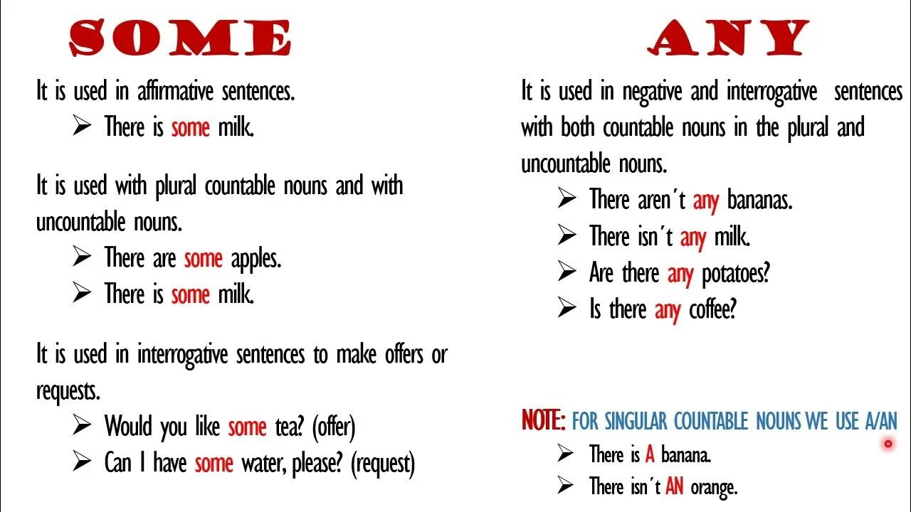 Spotlight 5 some any much many. There is are some any правило. Countable and uncountable Nouns a an some any правило. Some any much many правило. Countable and uncountable some any правило.