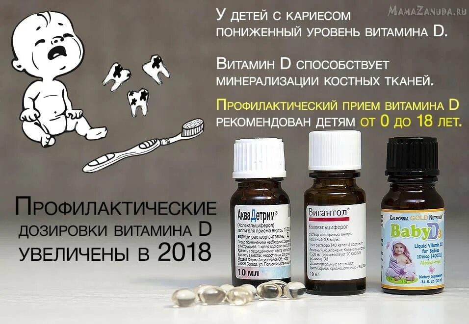 Нужно давать ребенку витамин д3. Доза витамина д для детей. профилактическая доза витамина д3 для детей. витамин д для профилактики доза. профилактическая дозировка витамина д для детей.