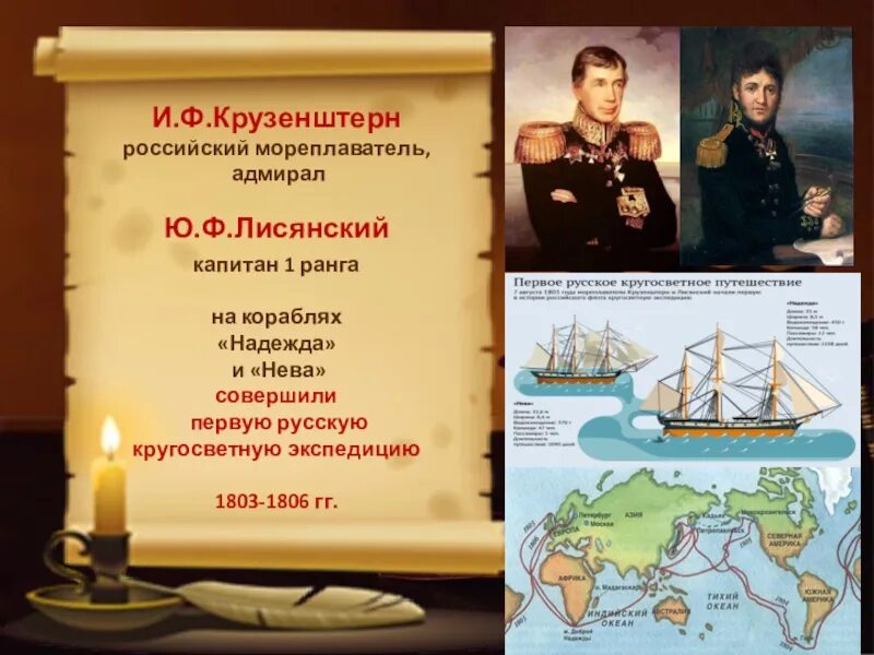 Назван в честь первого российского. Кругосветное плавание Крузенштерна и Лисянского 1803-1806. Кругосветка Крузенштерна и Лисянского. Крузенштерн путешественник.