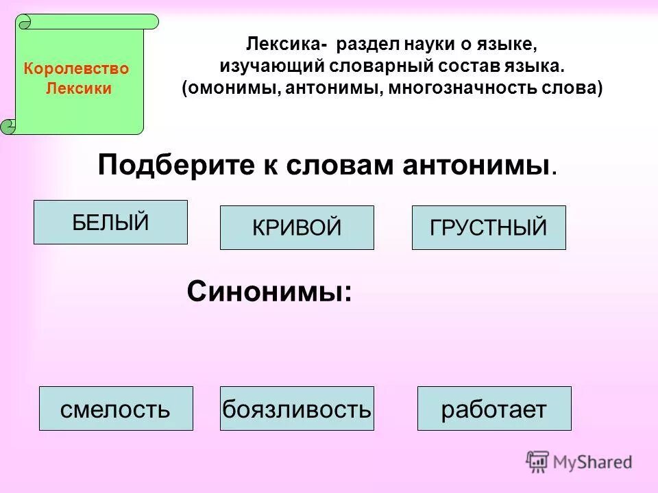 антонимы и их виды. антоним к слову улететь. слова противоположности. антонимы к слову состав. антонимы к слову состав.