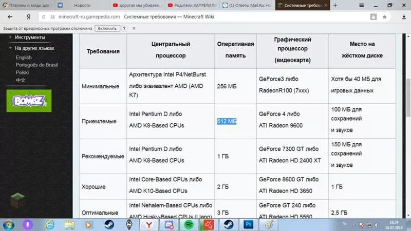 Сколько оперативки нужно для майнкрафта