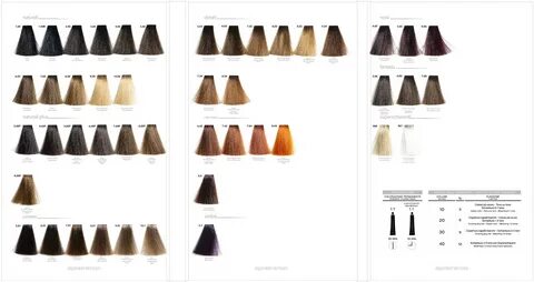 davines 6.0