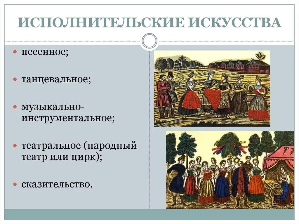 Исполнительское развитие. Нематериальная культура России. Исполнительское искусство. Нематериальное культурное наследие. Нематериальное культурное наследие презентация.