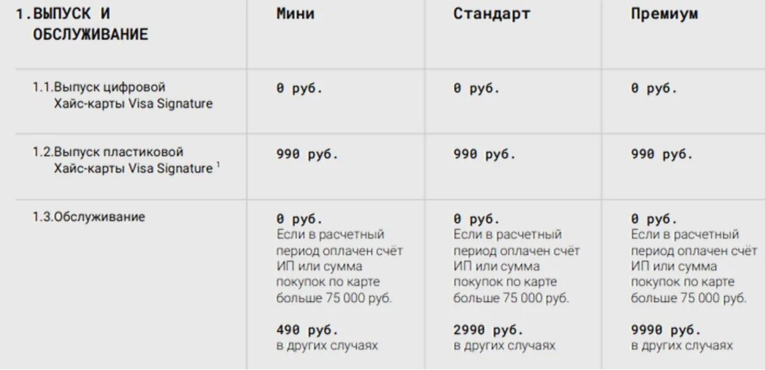 Какая лучше карта тинькофф или альфа банк. Банк для ИП точка или тинькофф. Сравнение тарифов для ИП. Сравнение Альфа банка и тинькофф. Точка и тинькофф для ИП сравнение.