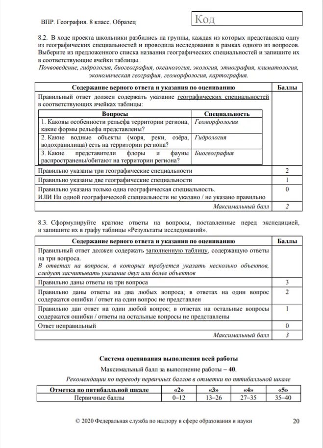 Пробный впр по географии 8 класс. Критерии оценивания ВПР 8 класс география. ВПР по географии 8 класс критерии оценки по баллам. Оценка ВПР по географии 6 класс. ВПР по географии 8 класс.