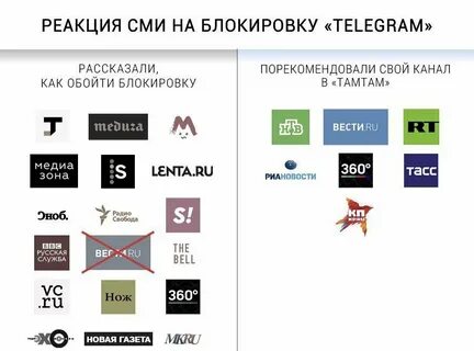 Список массовых