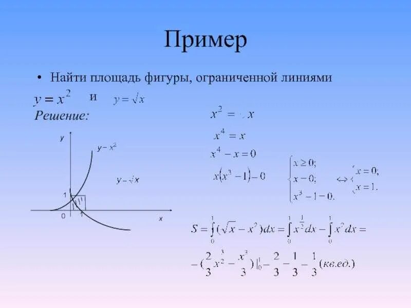 Вычислить площадь фигуры ограниченной линиями формула. Площадь плоской фигуры, ограниченной линиями, заданными уравнениями. Вычислить площади фигур ограниченных линиями. Вычислить площадь фигуры ограниченной линиями с помощью интеграла. Площади интегралов примеры