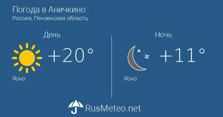 Токаревка погода на сегодня. Погода Токаревка. Прогноз погоды в Токаревке Тамбовской области. Погода Луговой Дмитровский район.