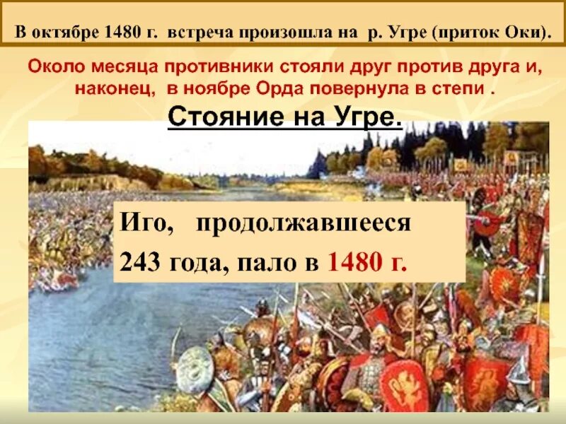В каком году произошла 2. 1480 – Стояние на р. Угре.. Стояние на Угре (1480 год). 11 Ноября 1480 года завершилось стояние на реке Угре. Хан Ахмат и Иван 3 стояние на реке Угре.