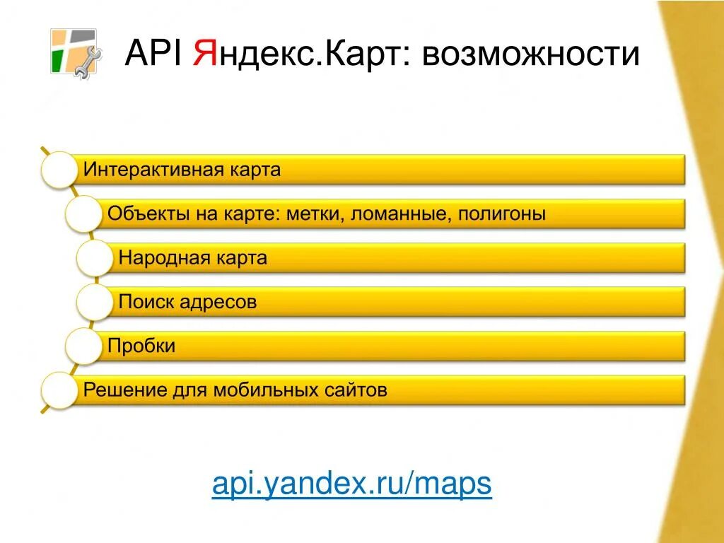 Сайт апи. Возможности Яндекса.