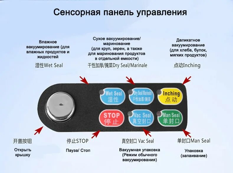 Инструкция вакуумного упаковщика. Инструкция по эксплуатации вакуумного упаковщика. Управление вакуумным упаковщиком. Сенсорная панель прибор с кнопками. Инструкция пользованием вакууматором