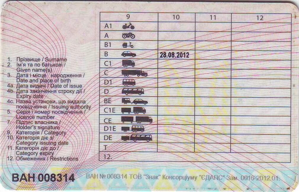 Работа с правами категории с. Трактор МТЗ 80 категория прав. Категория прав на трактор МТЗ 82 Беларус. Категории водительских прав на трактор и погрузчик с расшифровкой. Категории водительских прав на БЕЛАЗ.