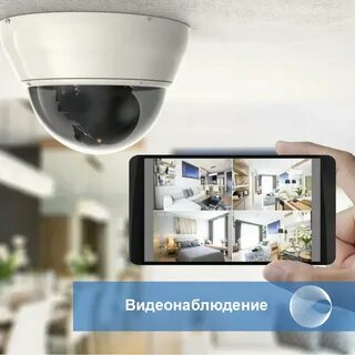 Плюсы видеонаблюдения