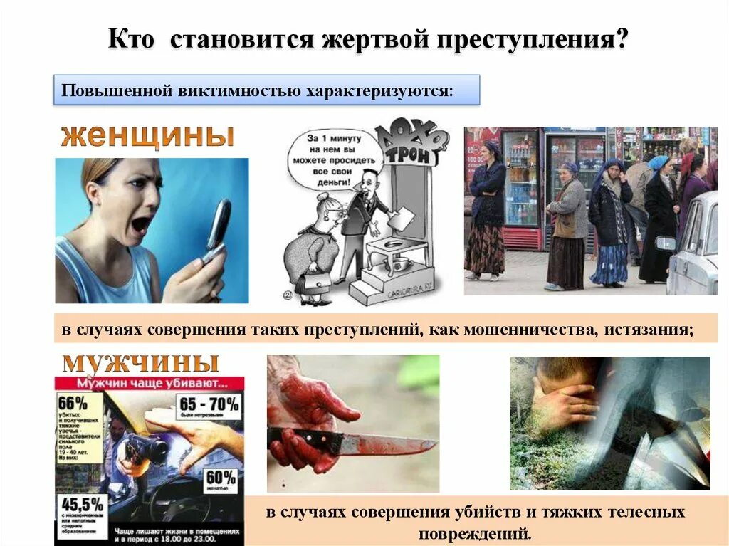 Как не стать участником финансовых преступлений. Как не стать жертвой преступления. типы виктимности жертвы. повышенной виктимностью характеризуется.