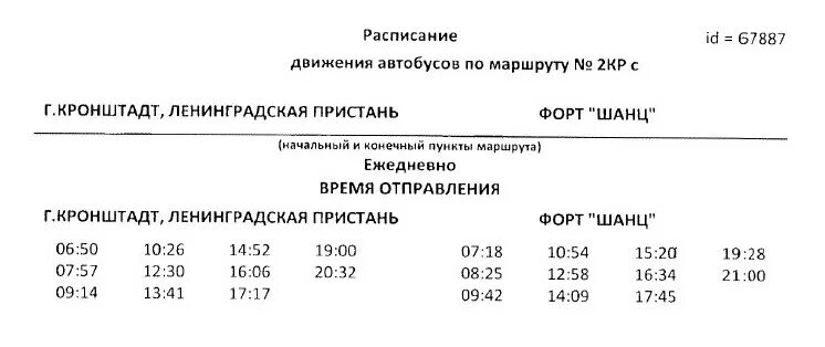 Движение автобусов кронштадт. Расписание автобуса 2 кронштадт.