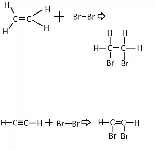 Изомеры брома. C2h4+h2. C2h4br2. C2h4 + br2 → c2h4br2. C4h8br2 разветвленный.