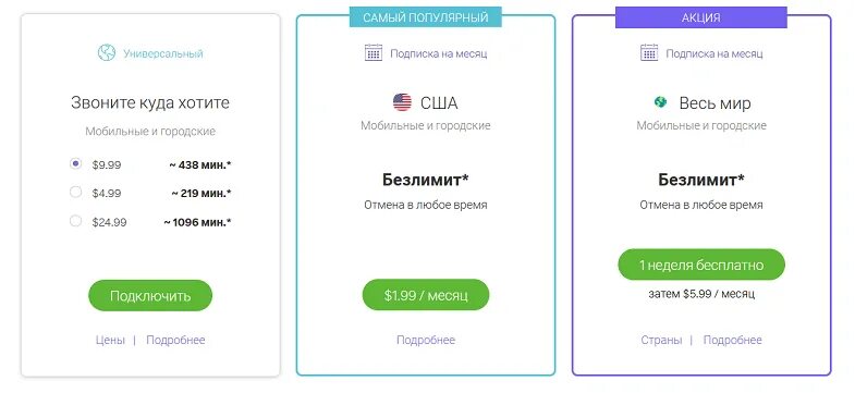 Прием смс сша. Американский номер телефона пример. Образец американского номера телефона. Номера США мобильные. Номер телефона в США мобильный пример.