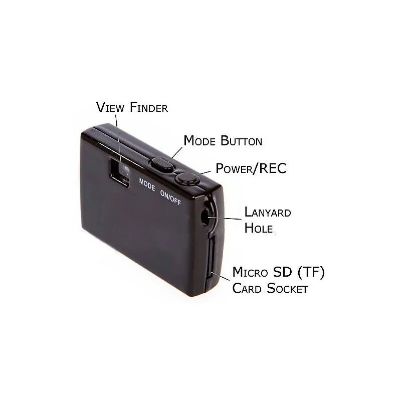 Программы для mini dv камер. Мини dv камеры consul mini dv glass lpus 3 mp переключатель dc-dsc. hd mini camera mv114. мини-видеокамера mini dv деталировка pdf. mini dv manual.