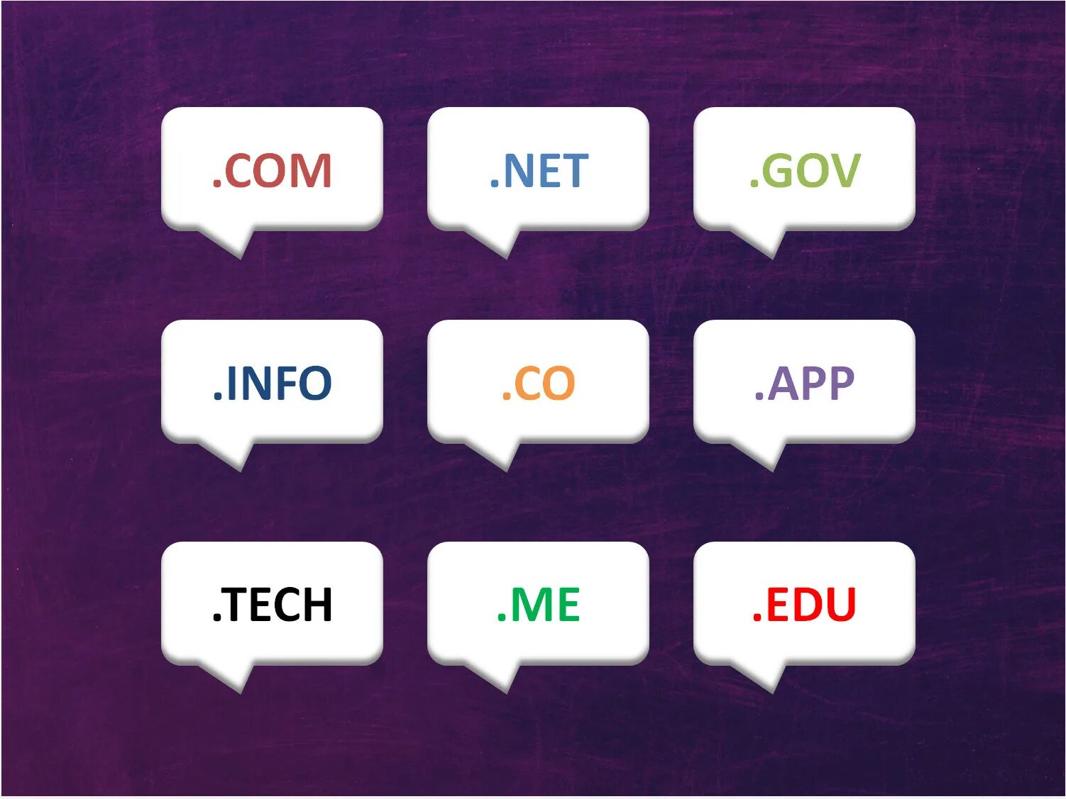 Domain tld. Tld-list.