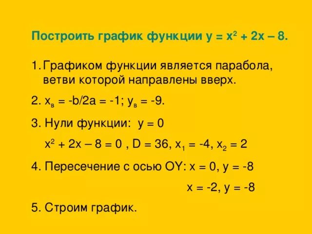 Нули функции x2. Найдите нули функции y = x^2 - 2x - 8.. Нули функции y=х2-2х. Найдите нули функции y=|x|+x.